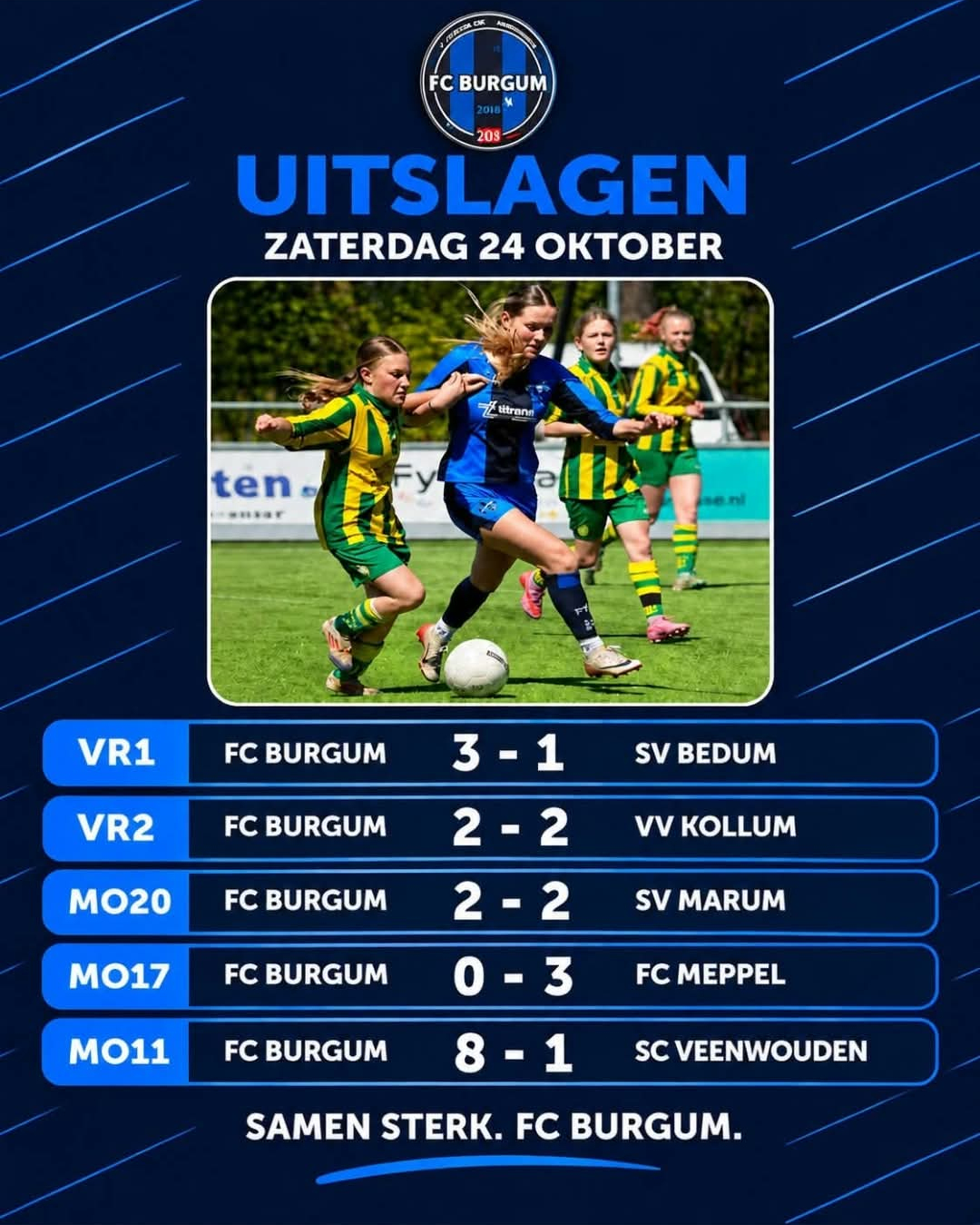 Uitslagen damesteams FC Burgum 24 oktober
